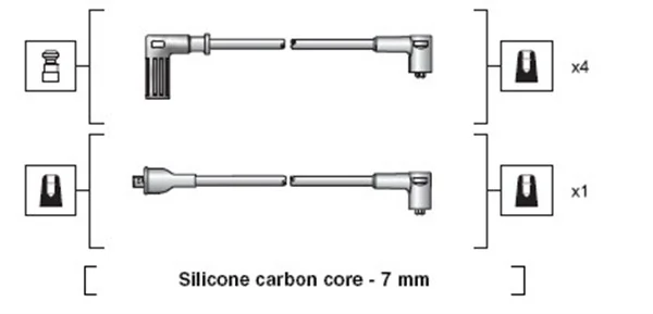 Ignition Cable Kit